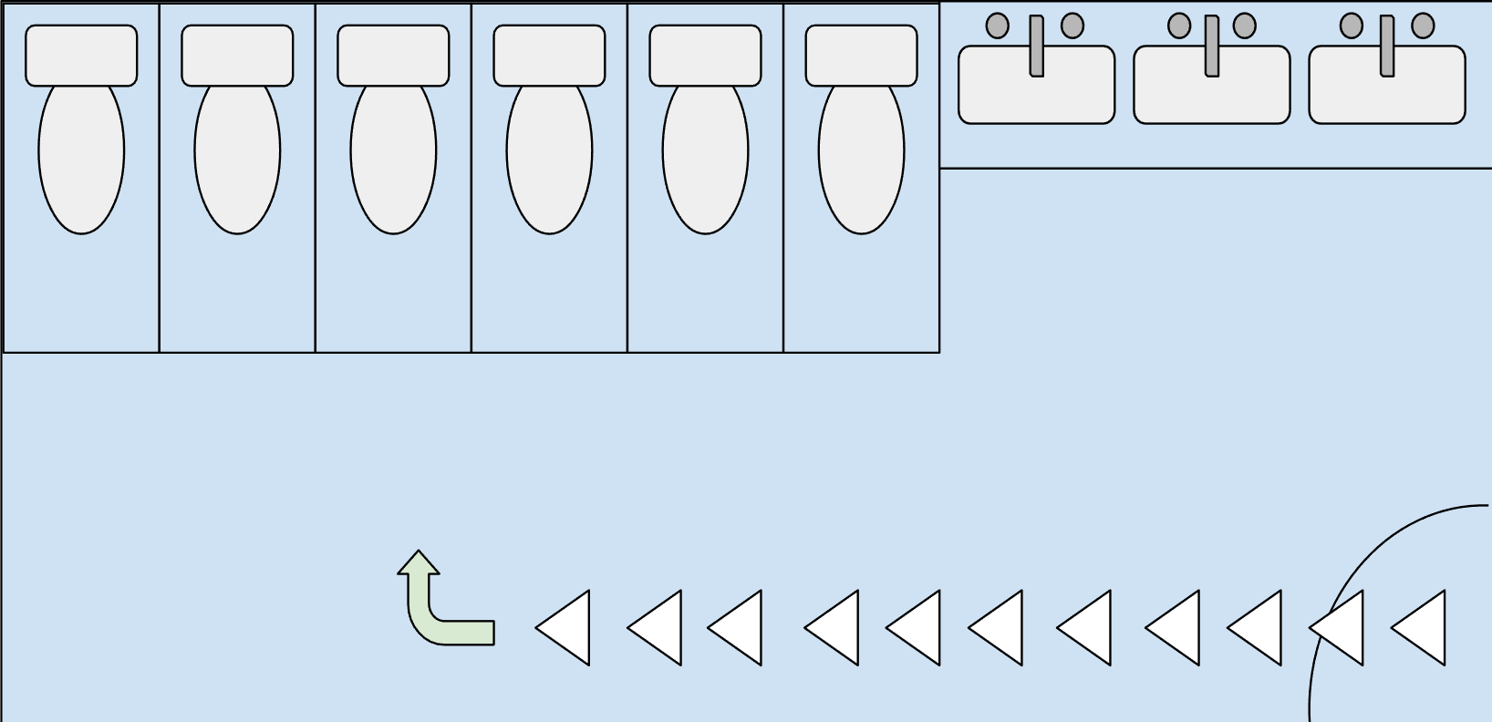 Contoh antrean di toilet umum di Jepang. Segitiga menggambarkan orang-orang yang sedang berbaris.