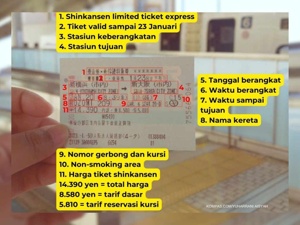 Cara membaca tiket shinkansen untuk transportasi di Jepang. (KOMPAS.COM/YUHARRANI AISYAH)