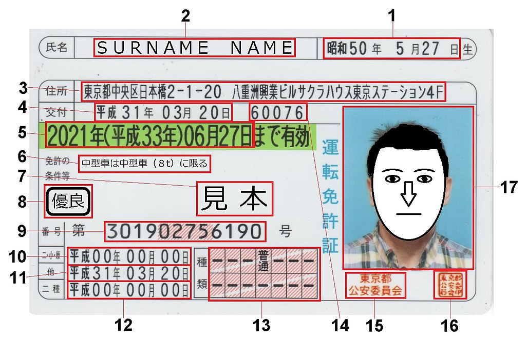 Contoh SIM Jepang yang harus dipunya bila mau bekerja jadi sopir di Jepang. (Foto ini diambil pada 09/12/2020)