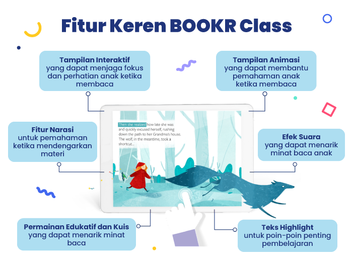 Cara Mengatasi Kesulitan Mengajari Anak Bahasa Inggris Melalui Games pada Aplikasi BOOKR Class