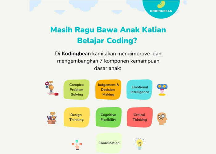 Cara Mengajari Anak Coding (Kodingbean)