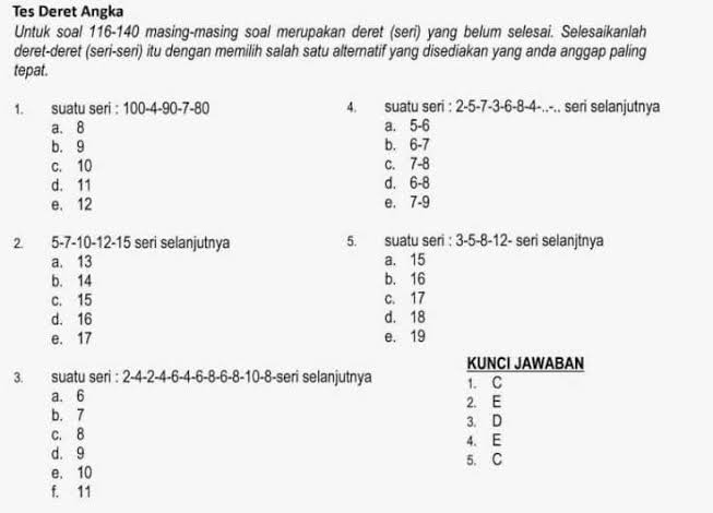 Tes Psikotes Kerja 