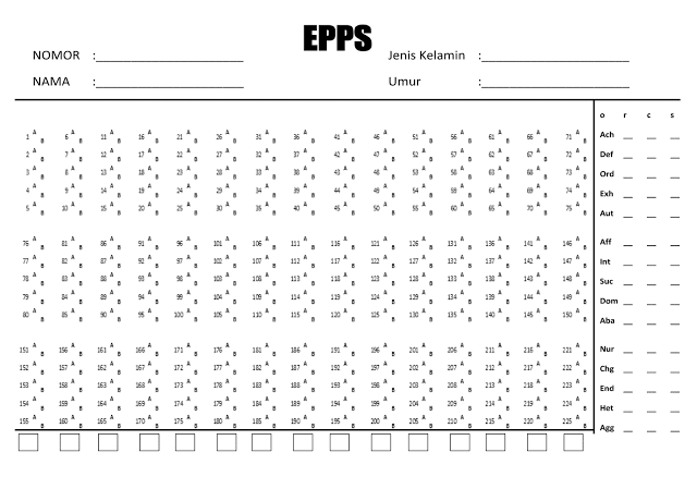 Tes Psikotes Kerja