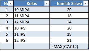 Buku Panduan Menguasai Rumus & Formula Excel untuk Pemula