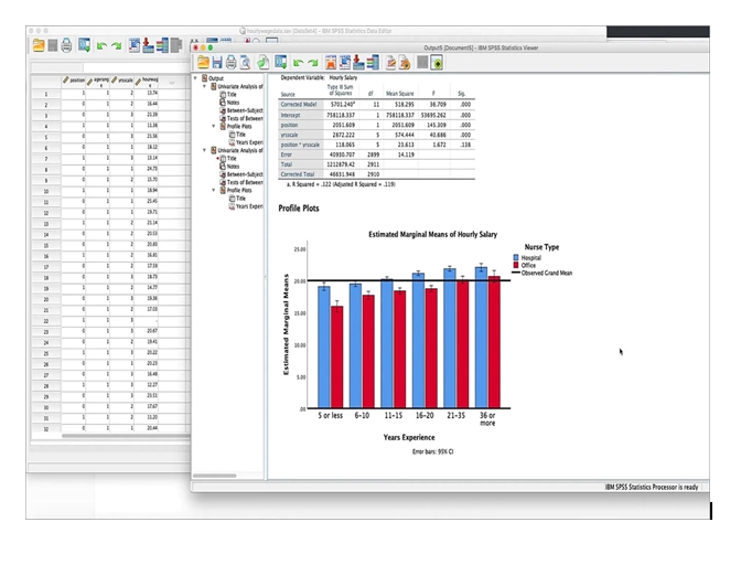 Cara Download SPSS di Laptop