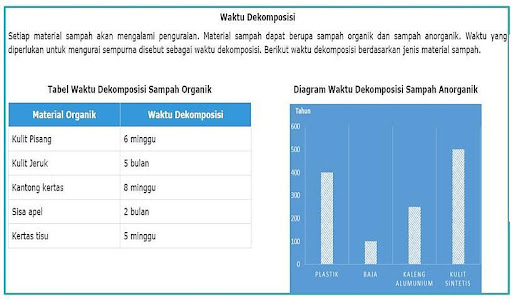 contoh soal akm