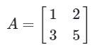 Invers Matriks Berordo 2x2
