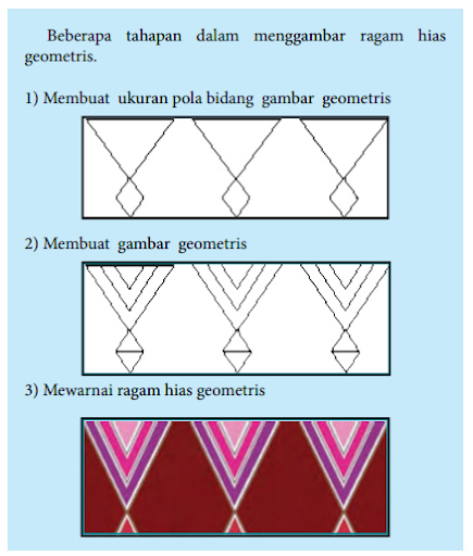 teknik menggambar ragam hias geometris