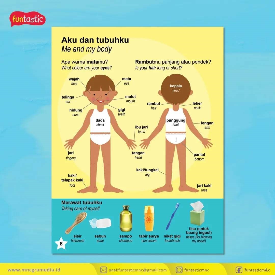 Buku 1000 Kata Pertamaku – Kata Penting Sehari-hari 