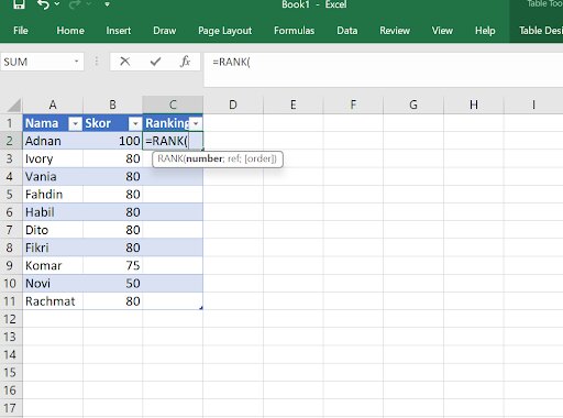 Cara Membuat Ranking di Excel 