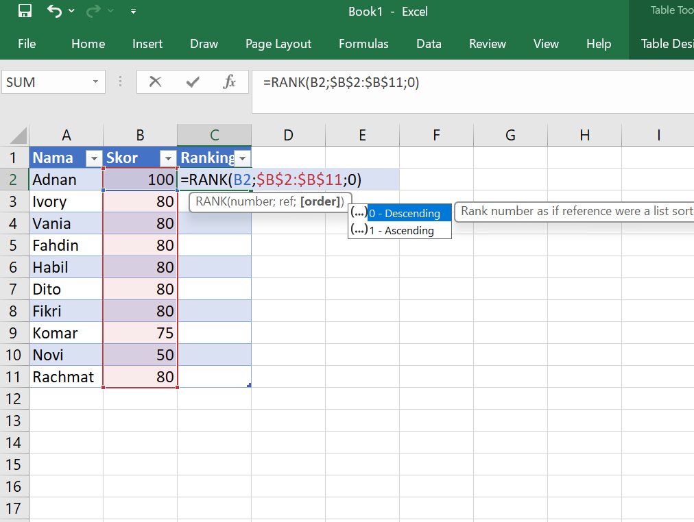 Cara Membuat Ranking di Excel 