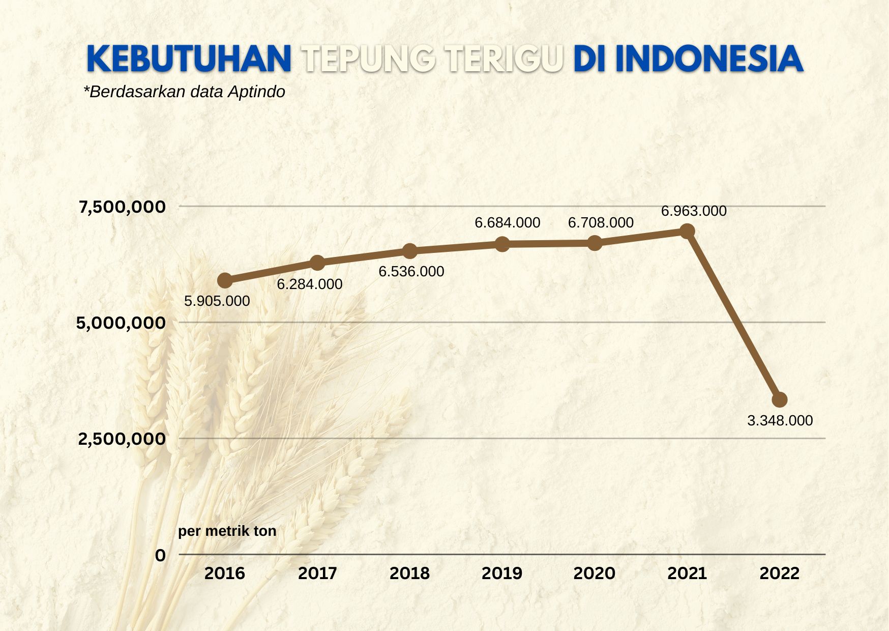 Di Balik Isu Kenaikan Harga Mi Instan Jeo 7732