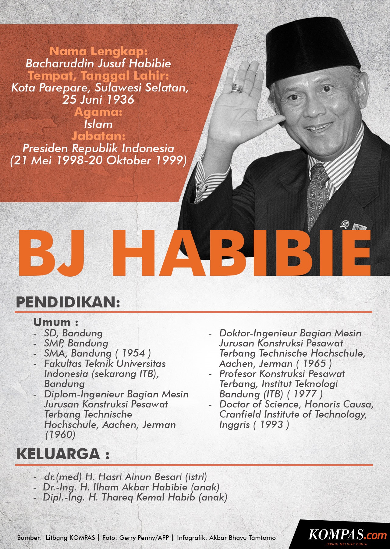 biography text b.j. habibie