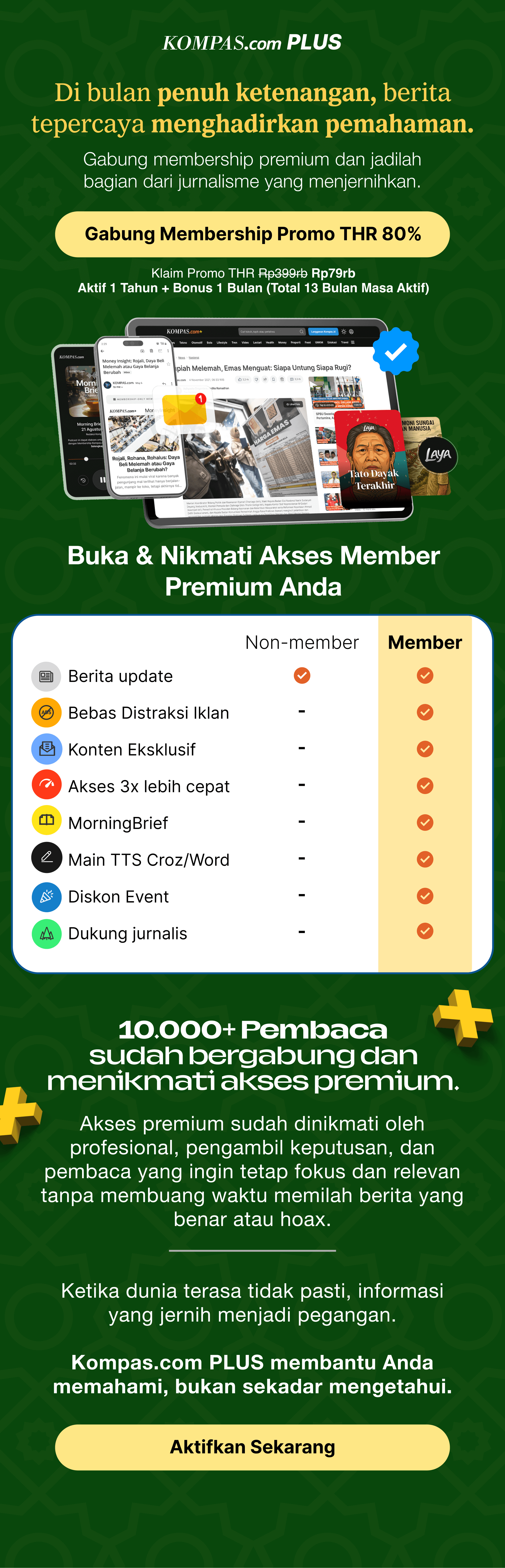 Promo berlangganan Kompas Plus