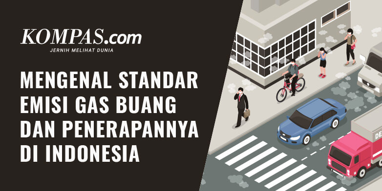 MENGENAL STANDAR EMISI GAS BUANG DAN PENERAPANNYA DI INDONESIA